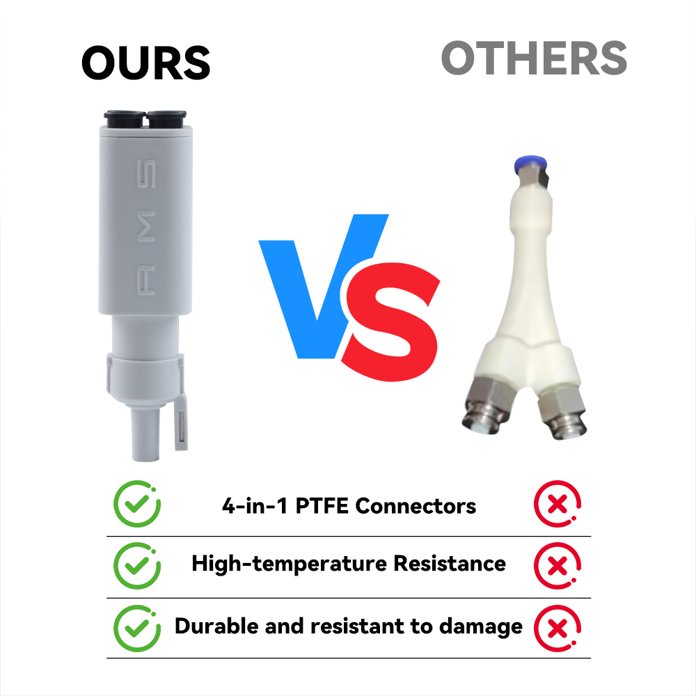 Adaptor PTFE 4-in-1 yang ditin - 3D Printing Industry ulasan dan harga