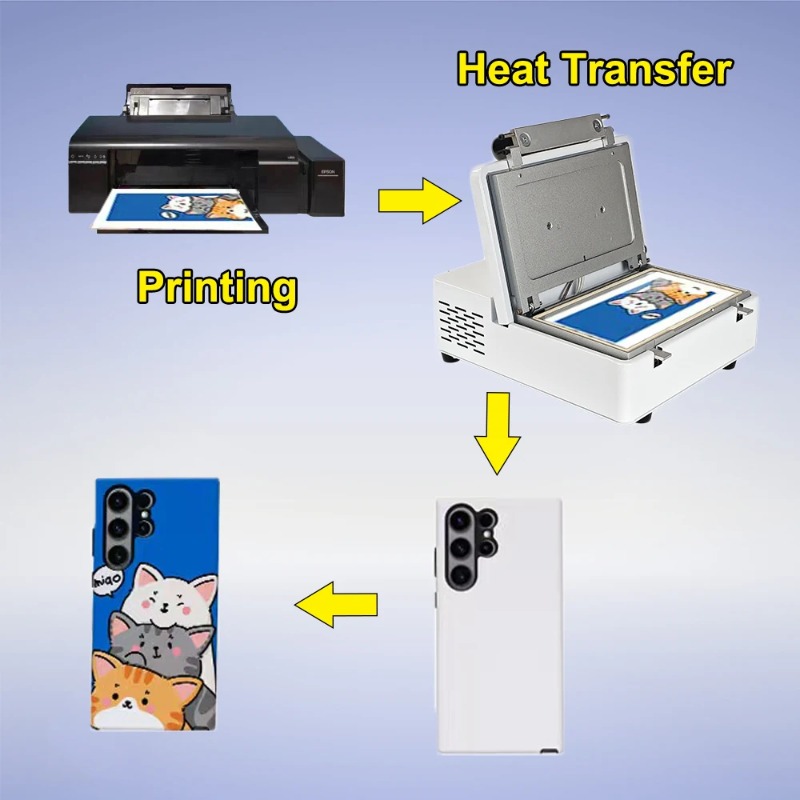 Mesin Sublimasi Vakum 3D DIY F - 3D Printing Case ulasan dan harga