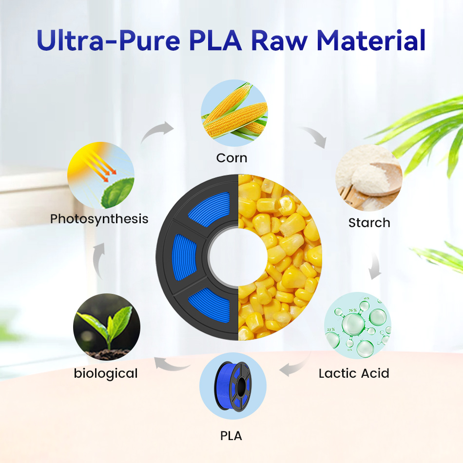 JAYO PETG/Sutra/PLA PLUS/ABS/P - Abs Filament Spool ulasan dan harga