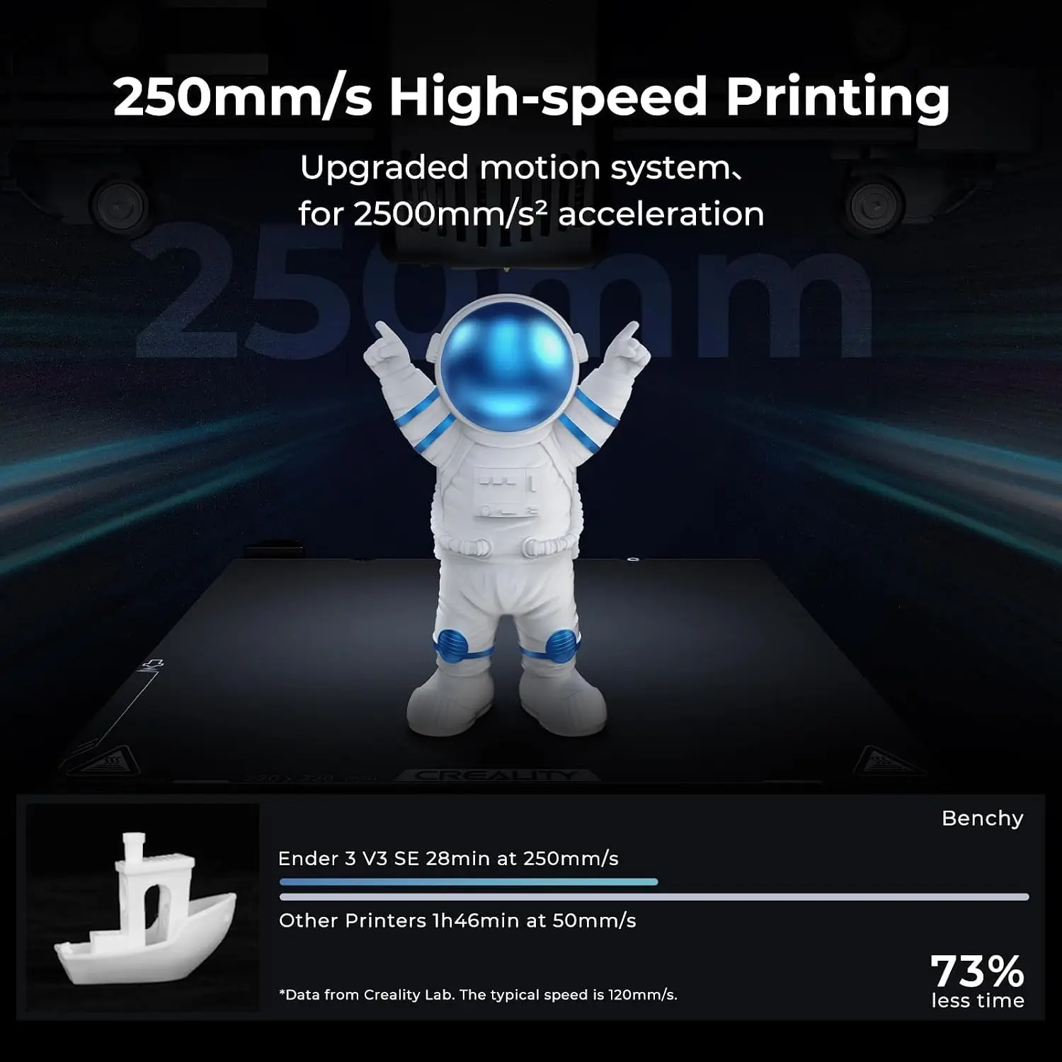 Printer 3D Ender 3 V3 SE, Kece - 3D Printing Z Axis ulasan dan harga