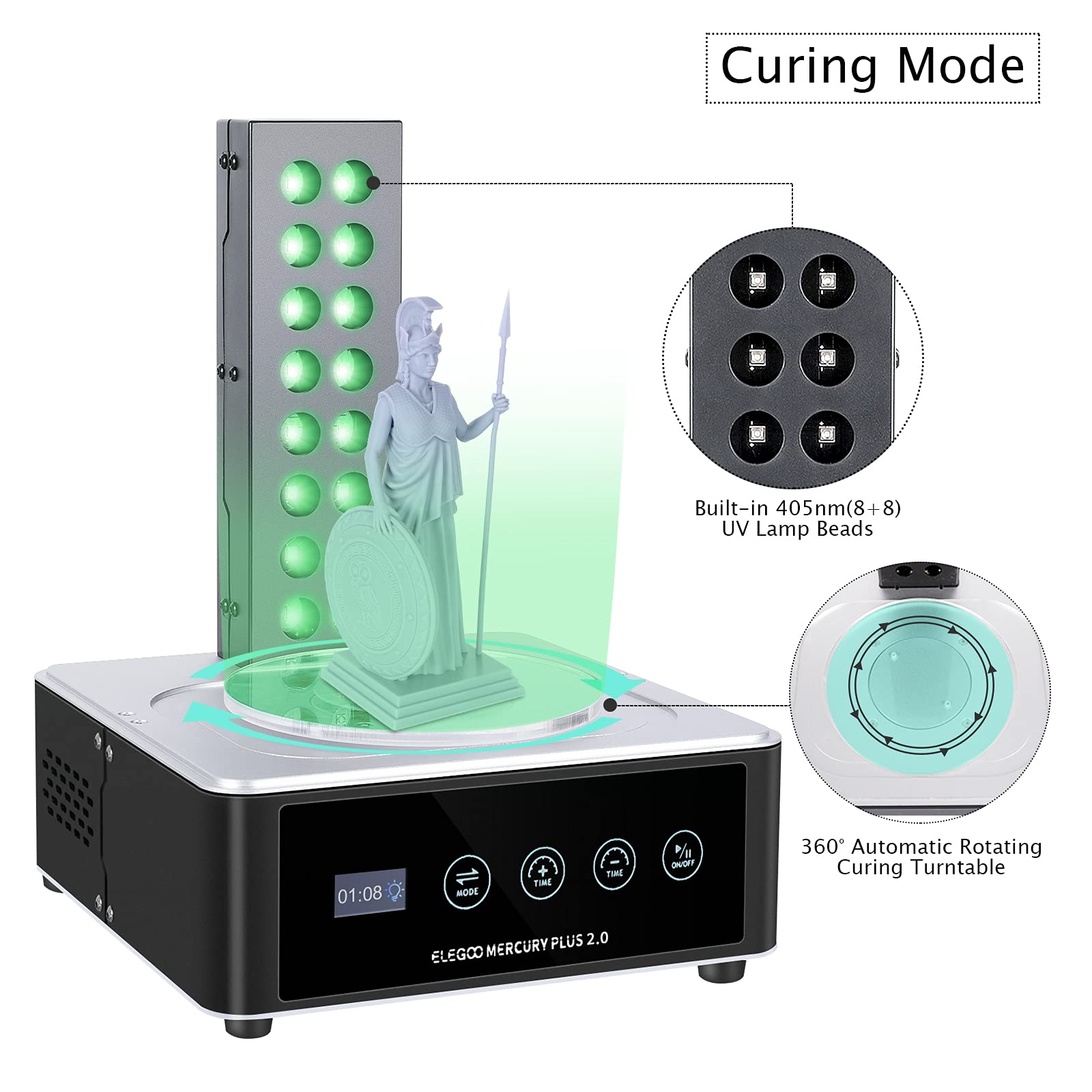 ELEGOO Plus 2.0 Wash and Cure  - 3D Printing Model ulasan dan harga