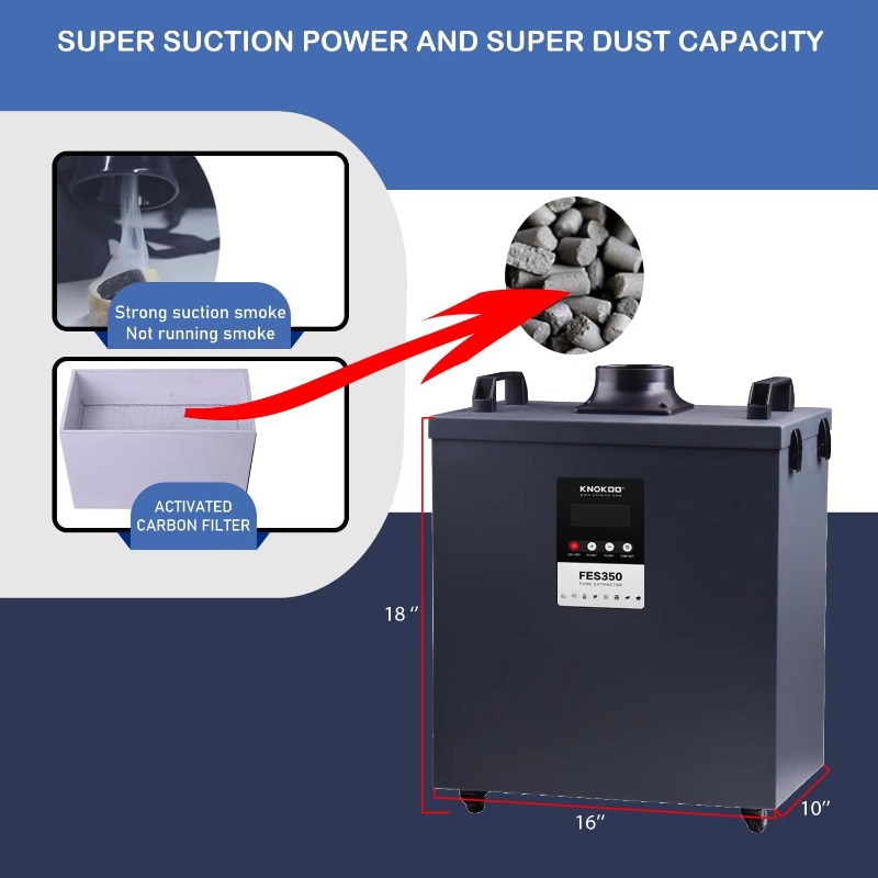 KNOKOO 350W Penghisap Asap Ind - 3D Printing Industry ulasan dan harga