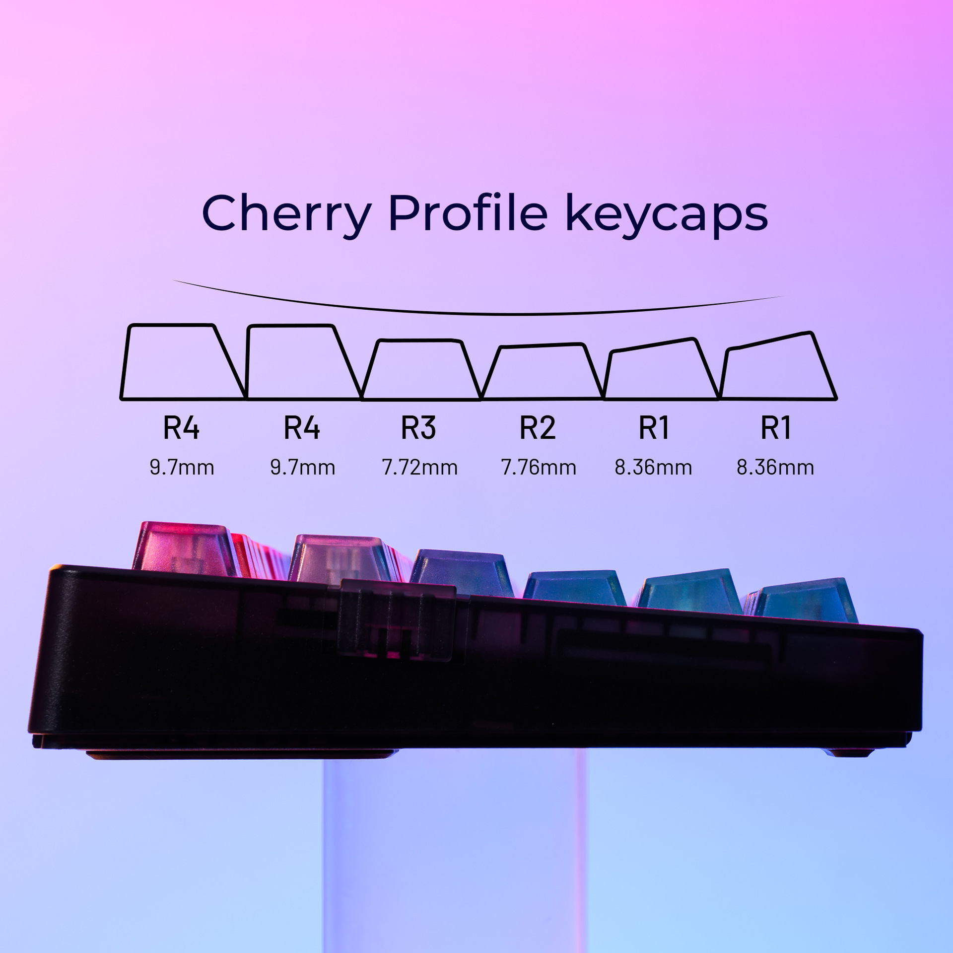 Keycaps Gradien Warna-warni Ga - 3D Printing Keyboard Keys ulasan dan harga