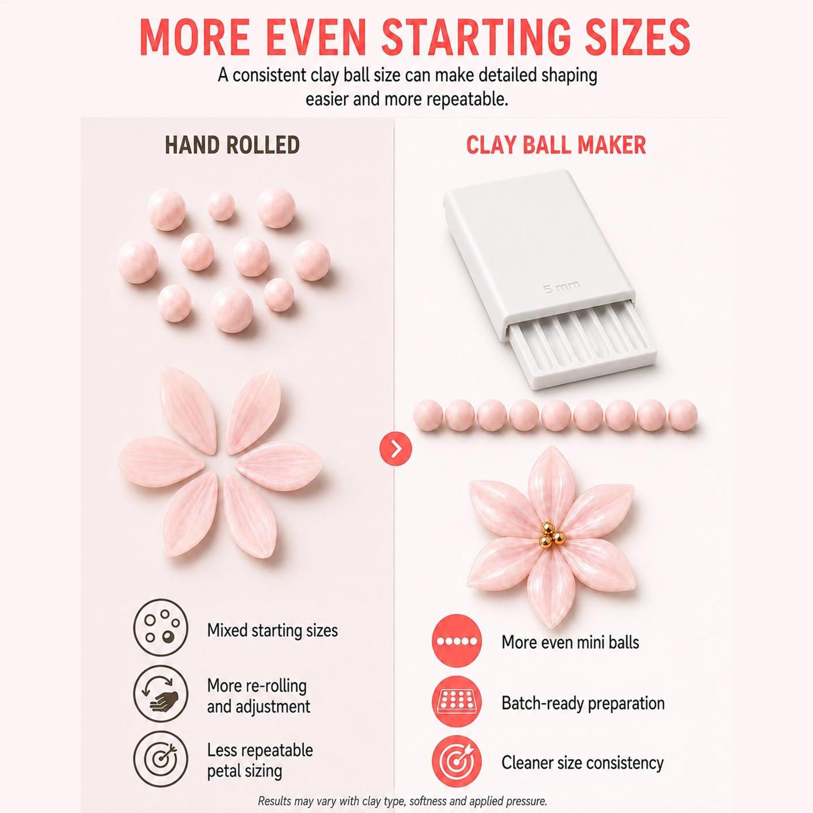 Alat Pembuat Manik-manik Tanah - 3D Printing Jewelry ulasan dan harga